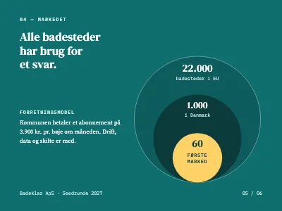 Side 5 af Investorpitch — startup