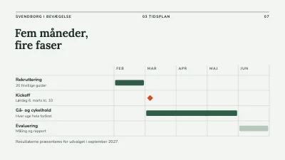 Side 7 af Sundhedskampagne — 30 minutter om dagen