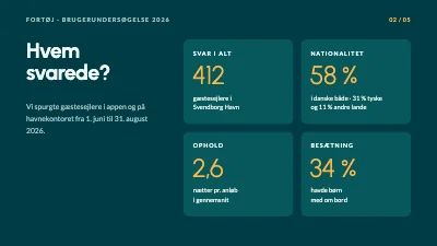 Side 2 af Brugerundersøgelse — resultater