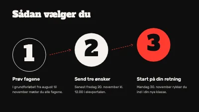 Side 3 af Studieretninger på gymnasiet — orienteringsaften