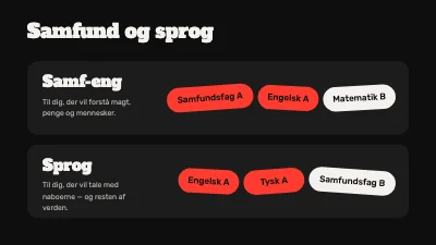 Side 6 af Studieretninger på gymnasiet — orienteringsaften