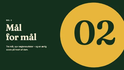 Side 4 af OKR-gennemgang — kvartal
