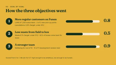 Page 5 of OKR review — quarterly