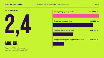Side 5 af Projektforslag til kommunen — lommepark