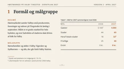 Side 3 af Eventplan — høstmarked i byen