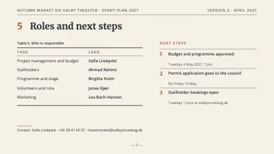 Page 7 of Event plan — autumn market