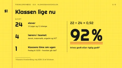 Side 3 af Forældremøde i skoleklassen