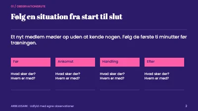 Side 2 af En klub for nye medlemmer