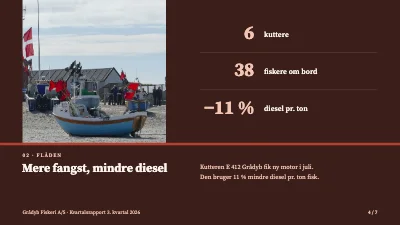 Side 4 af Kvartalsrapport — fiskeri ved Vestkysten