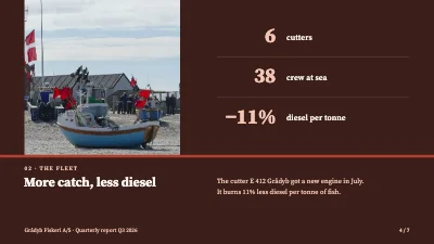 Page 4 of Quarterly report — West Coast fishing company