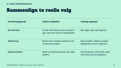Side 2 af Kundeservice med sammenhæng
