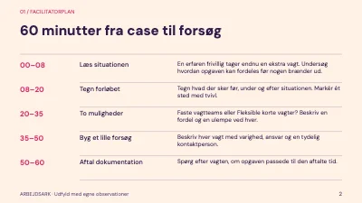 Side 2 af Frivillighed med overskud