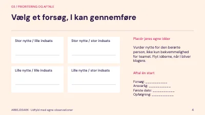 Side 4 af Frivillighed med overskud