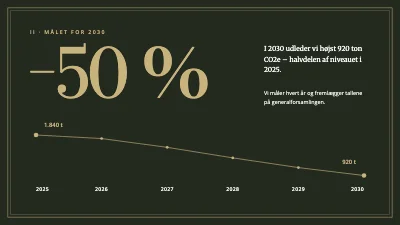 Side 4 af Klimaplan — møbelsnedkeri