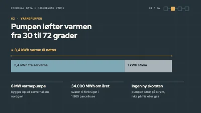 Side 3 af Partnerskabsforslag — overskudsvarme fra datacenter