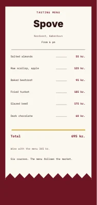 Tasting menu Spove — Nordvest