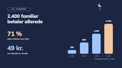 Side 6 af Investorpitch — app til godnathistorier