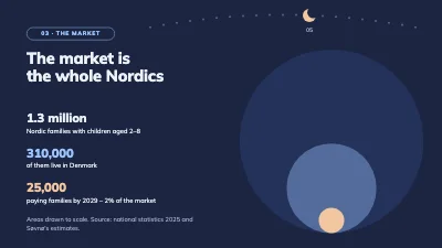 Page 5 of Investor pitch — bedtime story app