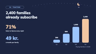 Page 6 of Investor pitch — bedtime story app