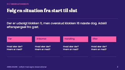 Side 2 af Mindre spild i bageriet