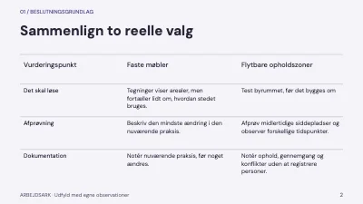 Side 2 af Plads til hverdagsliv
