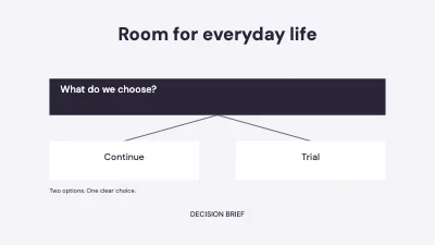 Room for everyday life