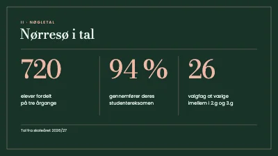 Side 4 af Studieretninger — informationsaften på gymnasiet