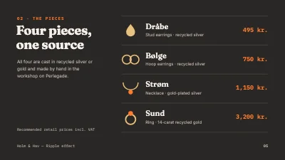 Page 5 of Jewellery collection — retailer presentation