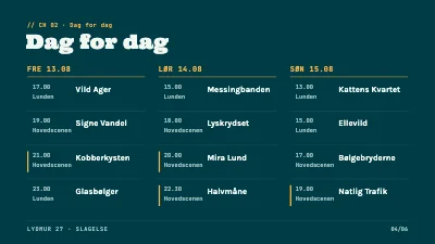 Side 4 af Musikfestival — programpræsentation