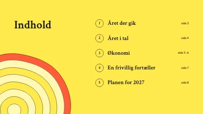 Side 2 af Årsrapport — skovrejsning