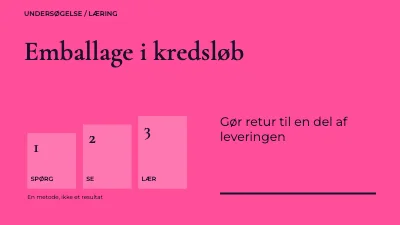 Emballage i kredsløb