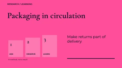 Packaging in circulation