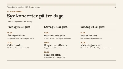 Side 4 af Musikfestival — programoplæg