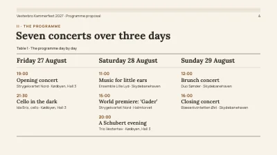Page 4 of Music festival — programme proposal