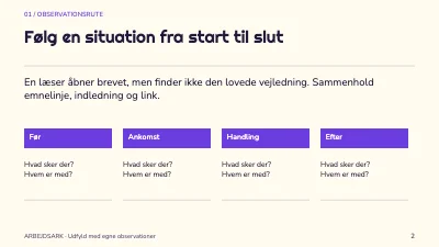 Side 2 af Et nyhedsbrev med retning