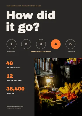 Evaluation — street-food market