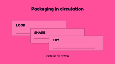 Packaging in circulation