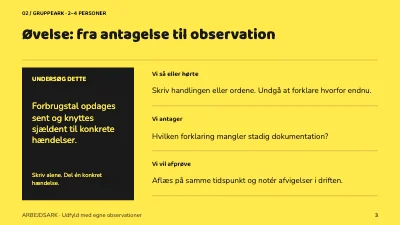 Side 3 af Vand i hverdagen