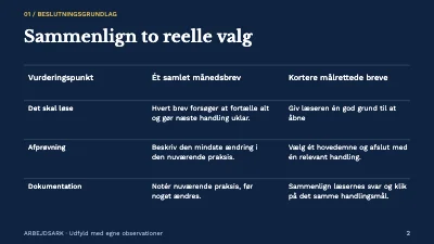 Side 2 af Et nyhedsbrev med retning