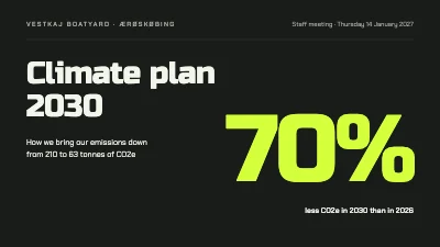 Company climate plan — minimal