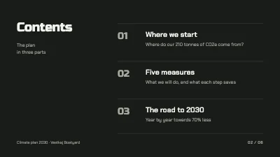 Page 2 of Company climate plan — minimal