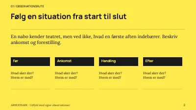 Side 2 af Teater tæt på publikum