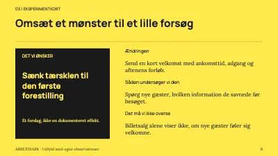 Side 4 af Teater tæt på publikum