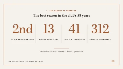 Page 3 of Football club season — sponsors’ evening
