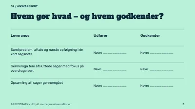 Side 3 af Kundeservice med sammenhæng