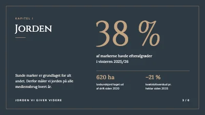 Side 3 af Bæredygtigt landbrug — årsmøde