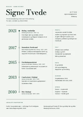 CV til biolog — tidslinje