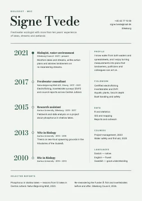 Biologist CV — timeline