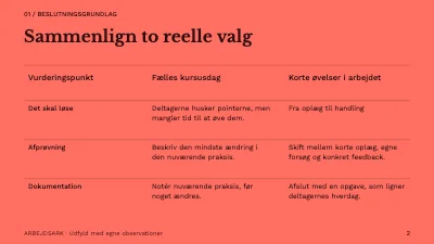 Side 2 af Læring i små skridt