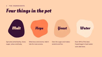 Page 3 of Home brewing for beginners